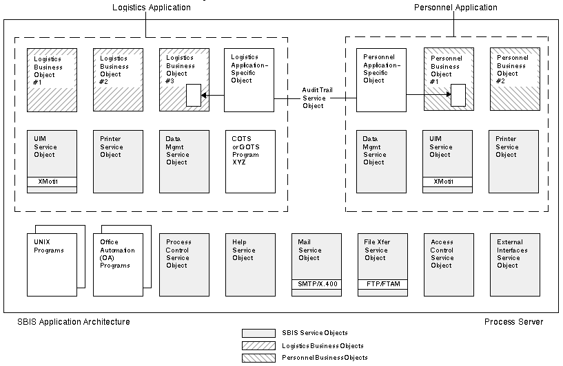 (Image apparc)