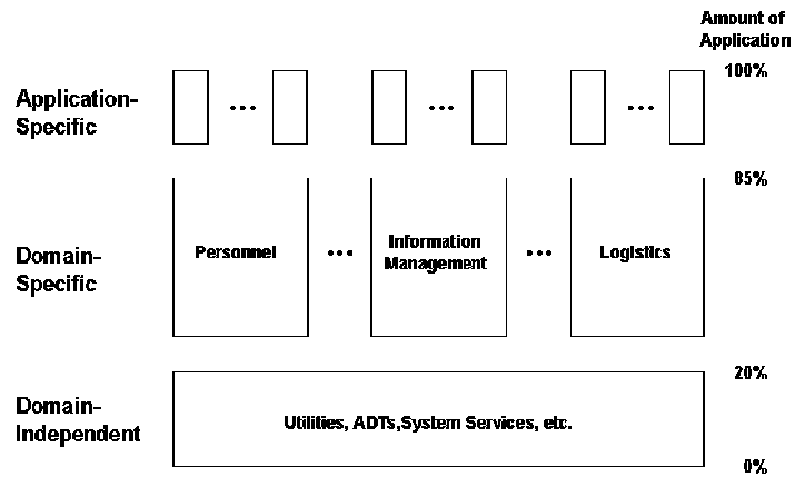 (Image 3class)